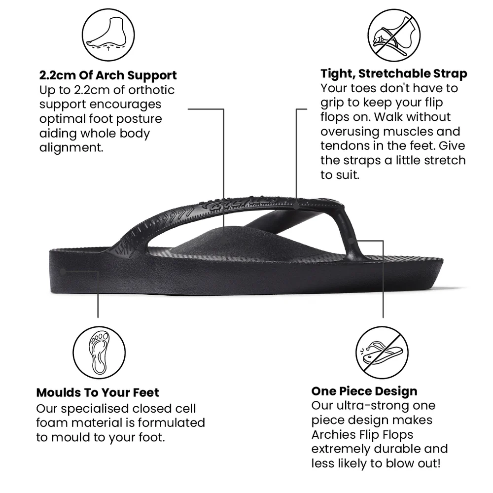 Arch Support Thongs | Black - Image 3