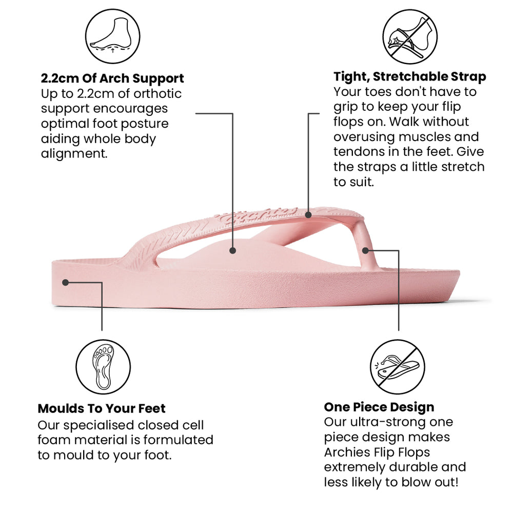Arch Support Thongs | Pink - Image 4