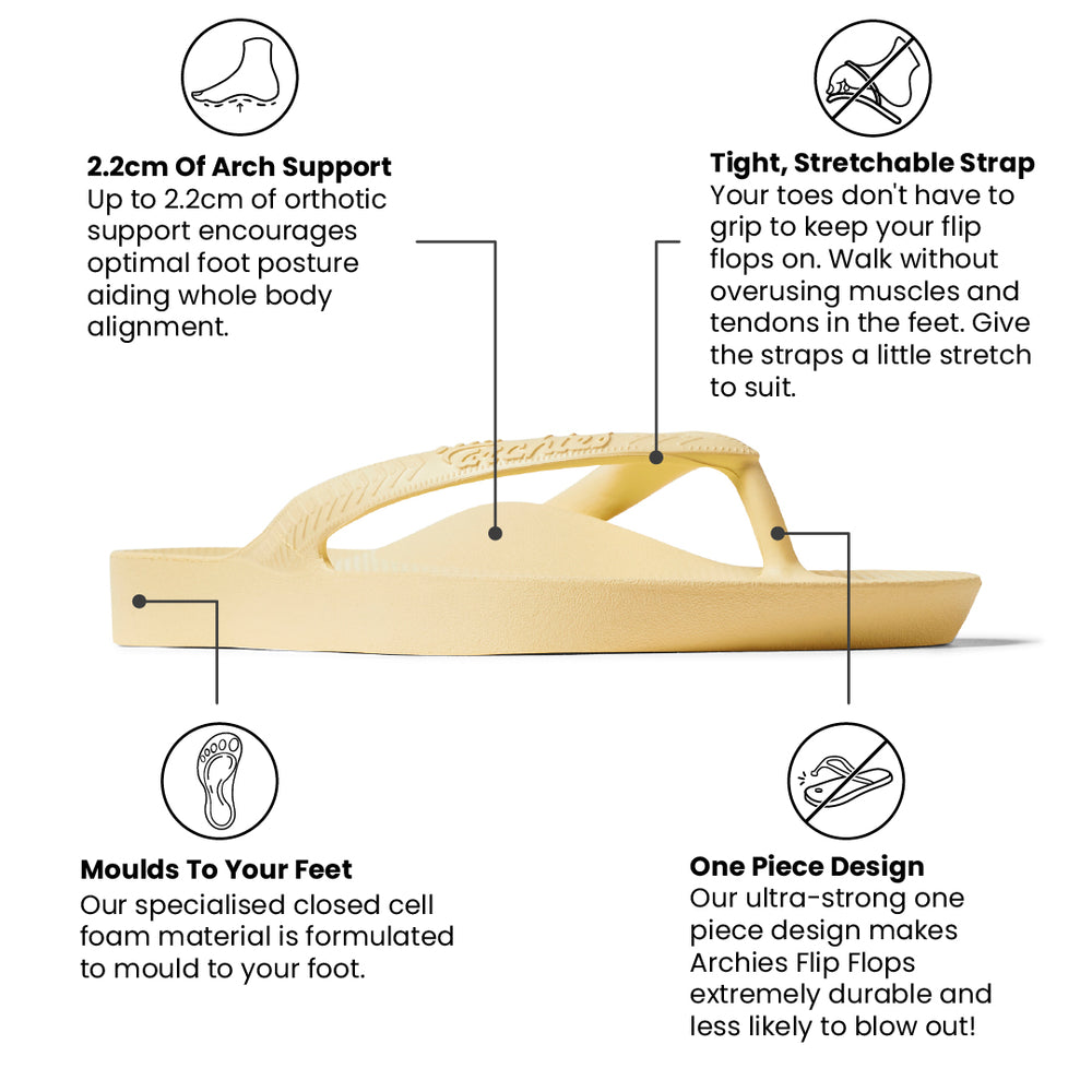 Arch Support Thongs | Lemon - Image 2